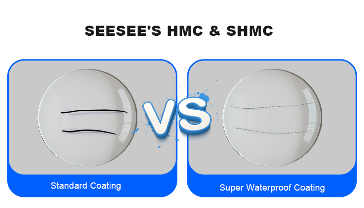 Good Price Good Quality Photochromic Lens Wholesale HC Single Vision Colorful Lentes Opticos Photochromatic Lenses