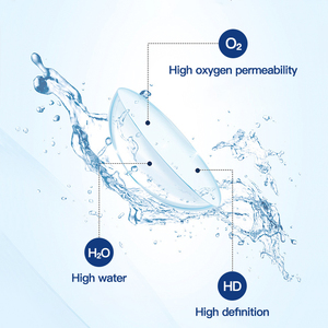 Magister Clear Soft Prescription Lenses