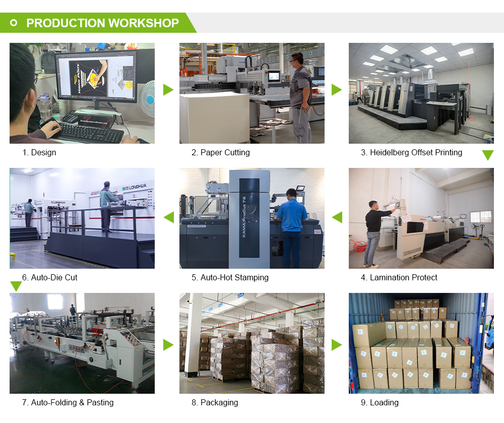 Factory Overview Image