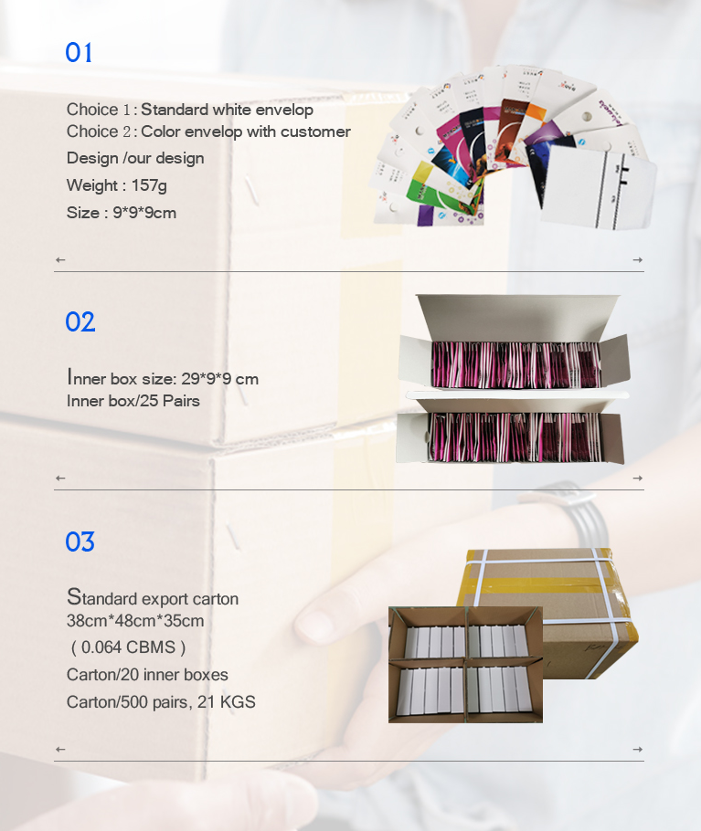 Packing & Delivery