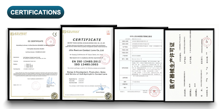 Certificates Display