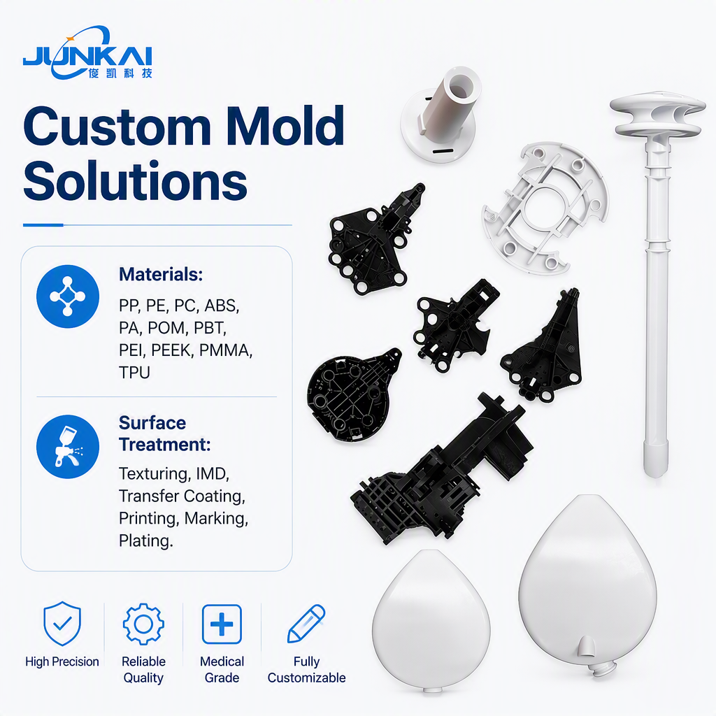 Custom Medical Injection Mold Precision Plastic Molding Service OEM ODM with CE ISO Certified