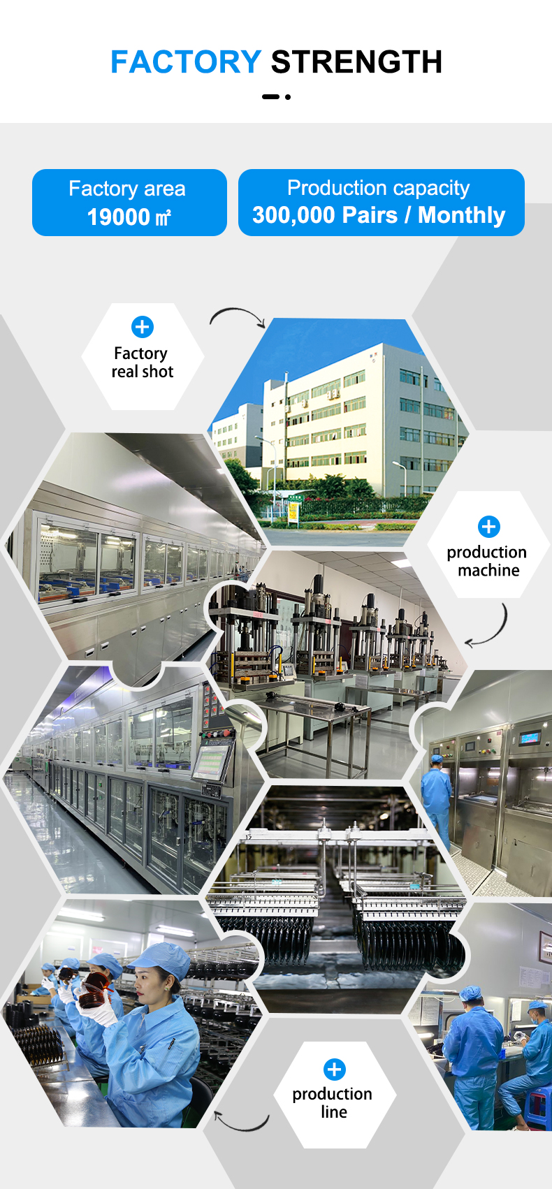 Company Profile Detail 2