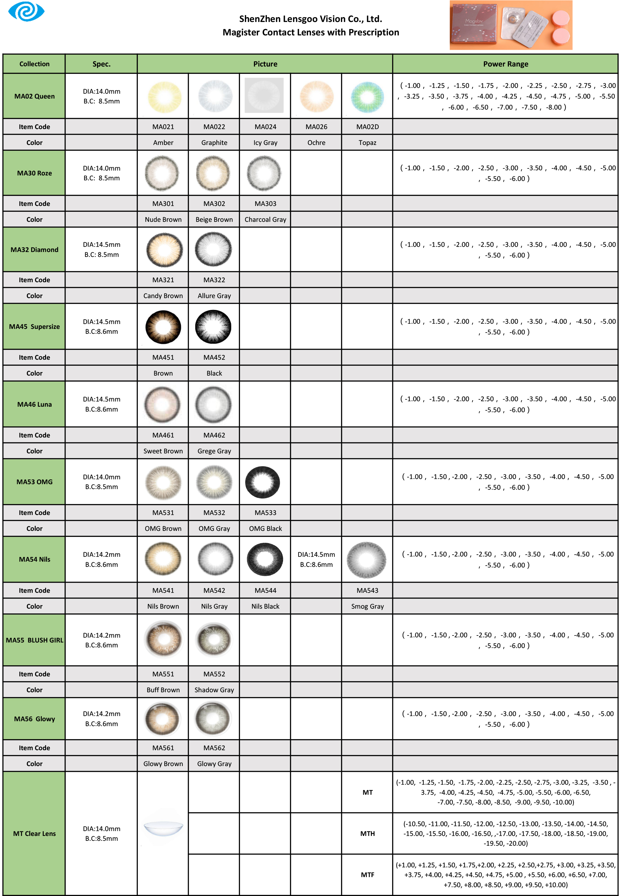 Magister Hidrocor Contact Lenses Feature Image