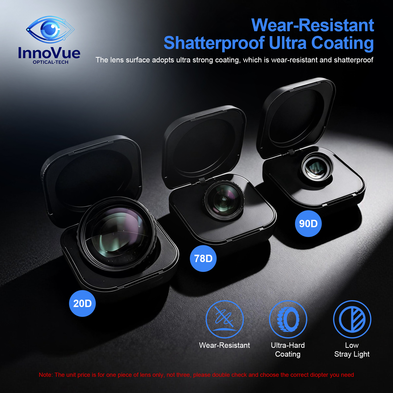 Medical Lens Feature 2