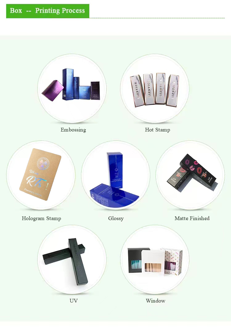 Contact Lens Box 1