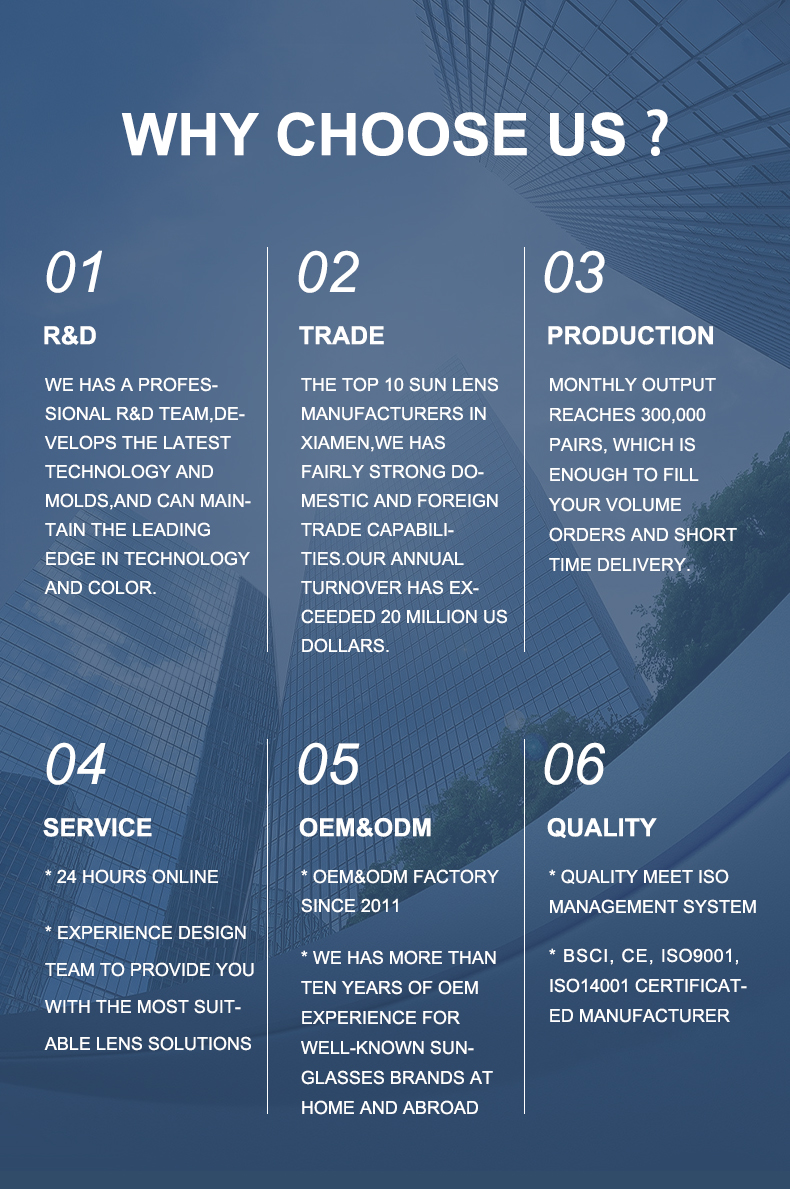 Our Advantages Image 1