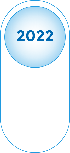 Phase II construction started