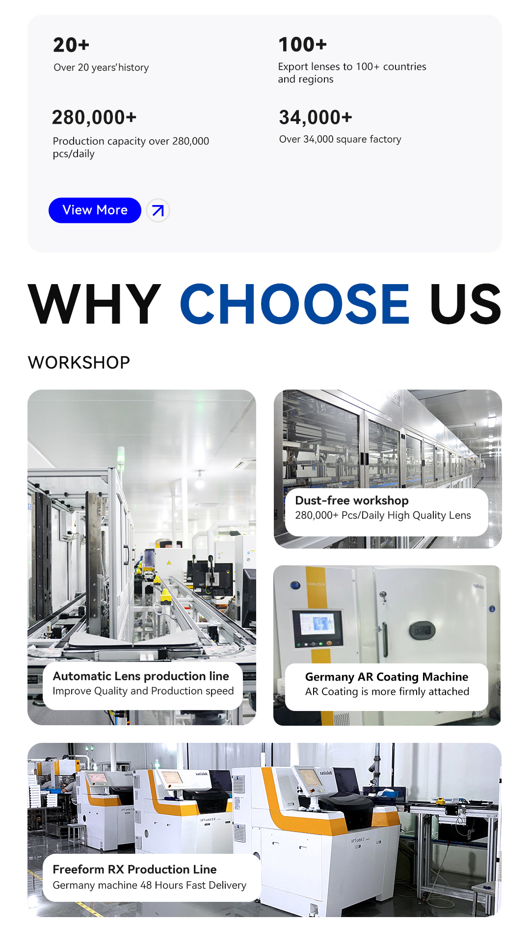 Our Advantages