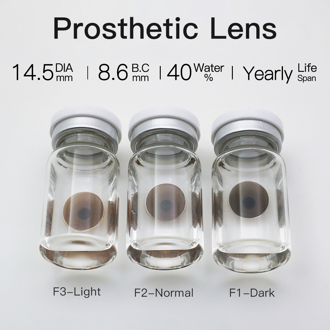 Color Blindness Lens